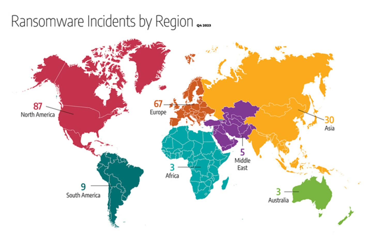 Q4 2023 regional impact of ransomware