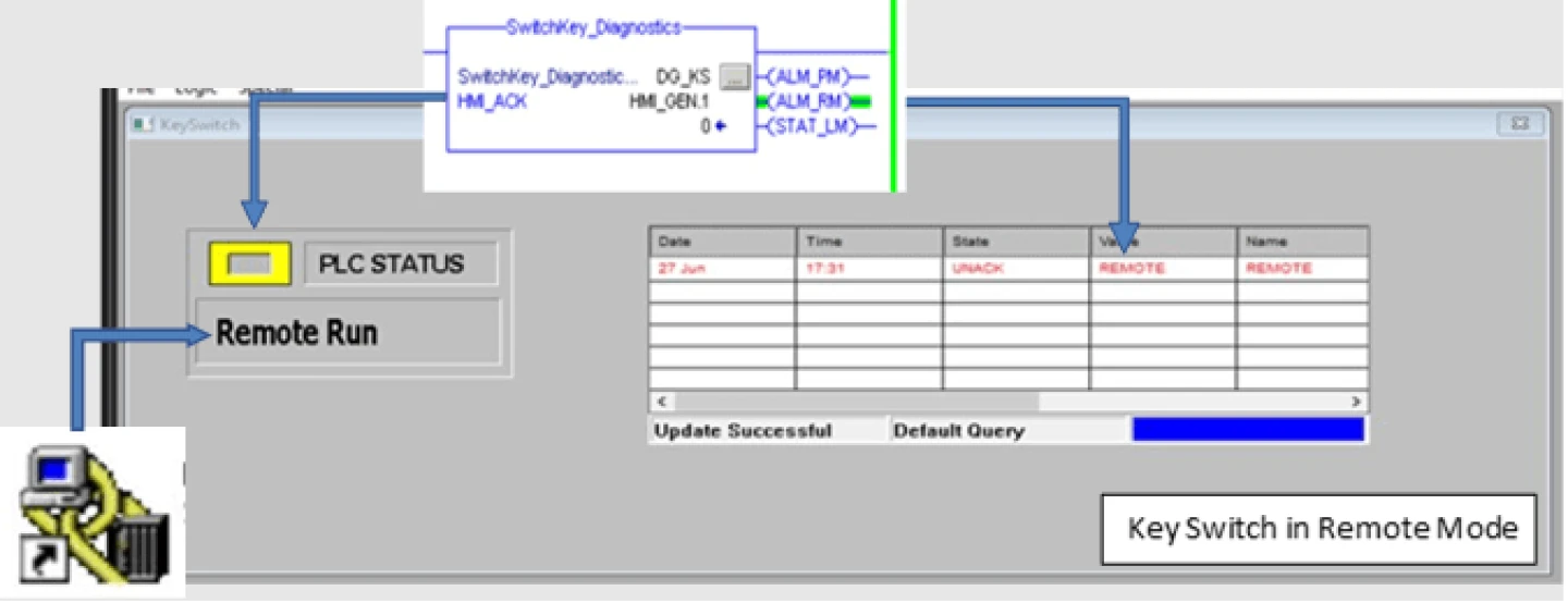Plc Remote Key PLC Key Switch Monitoring to Keep Critical Systems More Secure | Dragos