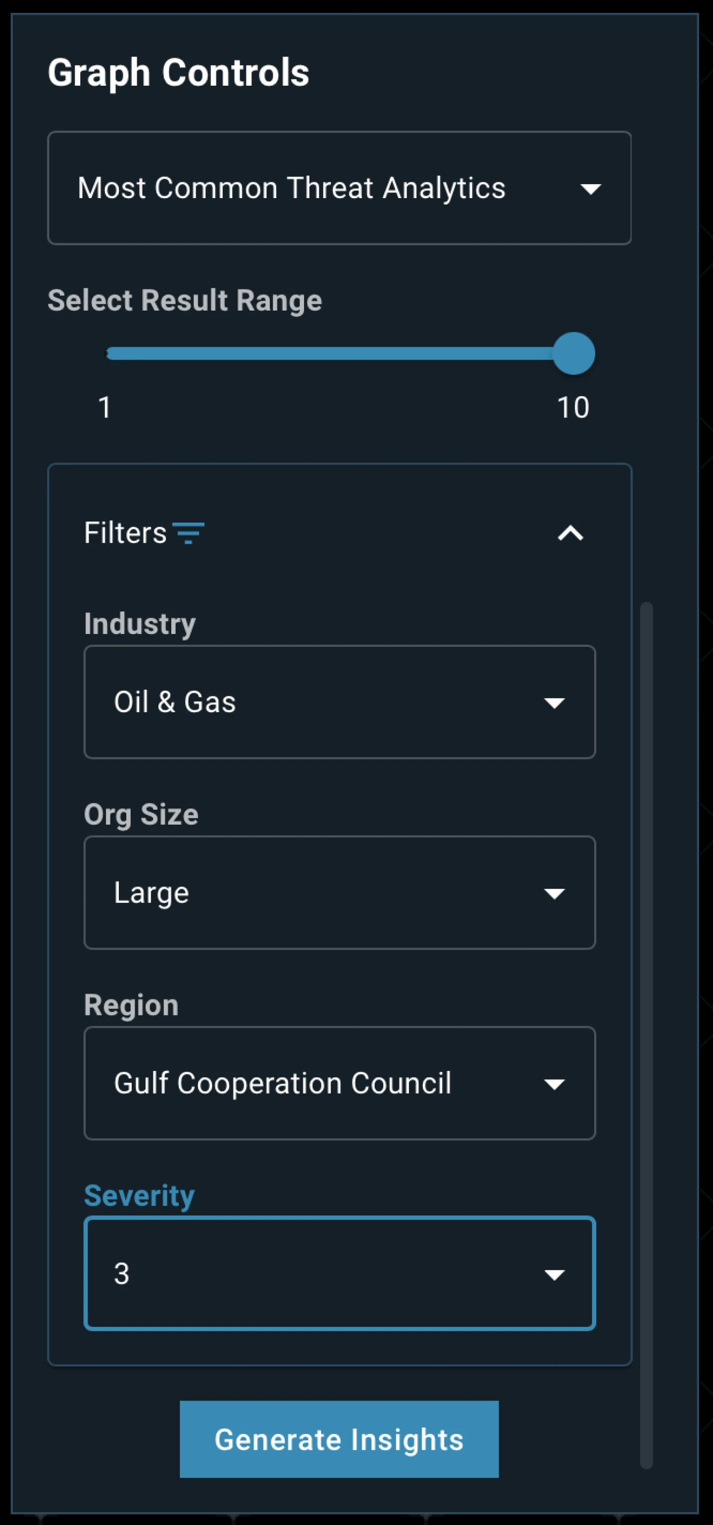 Graph Controlsui Strategic Insights with Neighborhood Keeper | Dragos