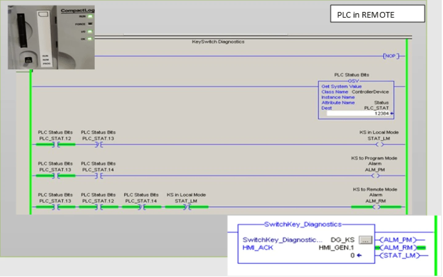 Plc Remote Key PLC Key Switch Monitoring to Keep Critical Systems More Secure | Dragos