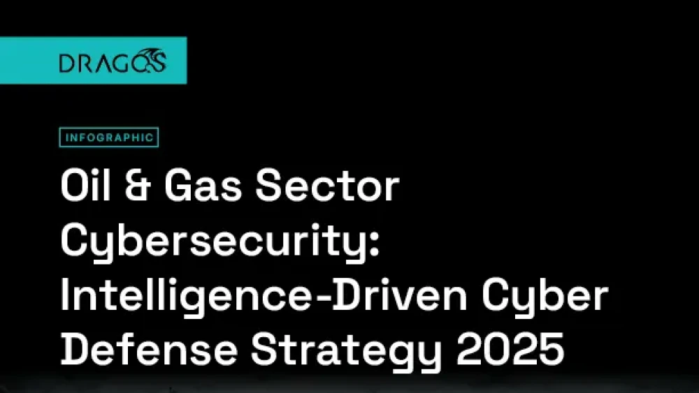 Oil & Gas Cybersecurity: Intelligence-Driven Cyber Defense Strategy 2025